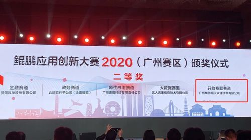 華微軟件榮登2020年人工智能入庫企業(yè)名錄，深耕應用軟件開發(fā)引領行業(yè)創(chuàng)新