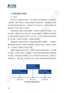 《中國人工智能開源軟件發(fā)展白皮書》解讀 開源生態(tài)如何驅動AI應用軟件開發(fā)新浪潮